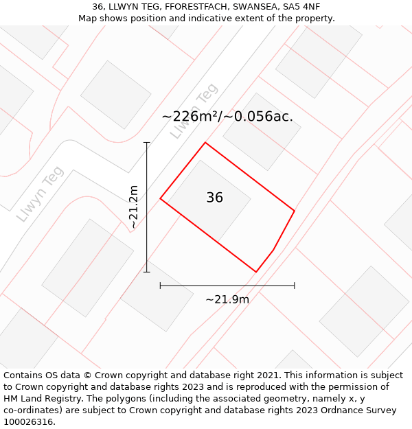 36, LLWYN TEG, FFORESTFACH, SWANSEA, SA5 4NF: Plot and title map