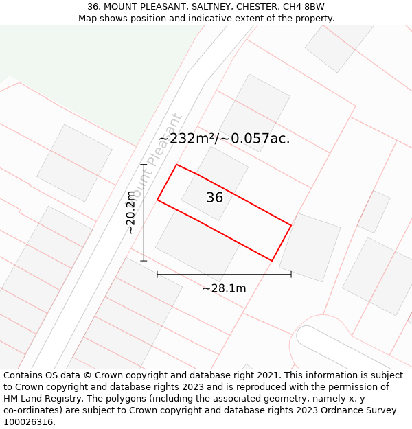 36, MOUNT PLEASANT, SALTNEY, CHESTER, CH4 8BW: Plot and title map