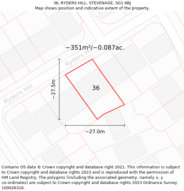 36, RYDERS HILL, STEVENAGE, SG1 6BJ: Plot and title map