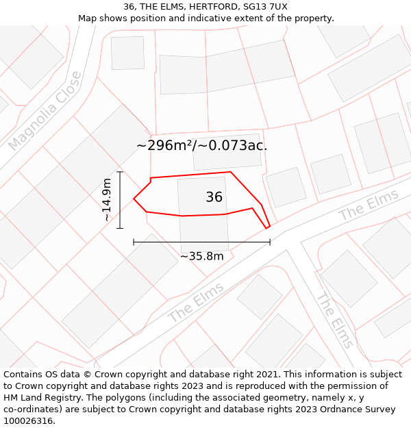 36, THE ELMS, HERTFORD, SG13 7UX: Plot and title map