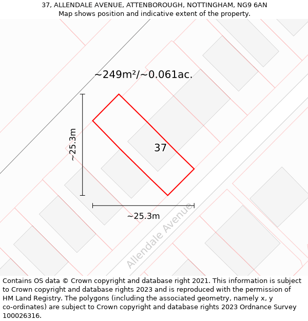 37, ALLENDALE AVENUE, ATTENBOROUGH, NOTTINGHAM, NG9 6AN: Plot and title map