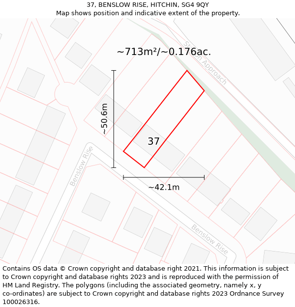 37, BENSLOW RISE, HITCHIN, SG4 9QY: Plot and title map