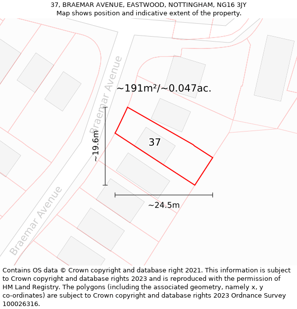 37, BRAEMAR AVENUE, EASTWOOD, NOTTINGHAM, NG16 3JY: Plot and title map