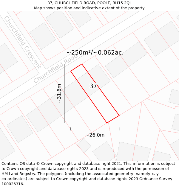 37, CHURCHFIELD ROAD, POOLE, BH15 2QL: Plot and title map