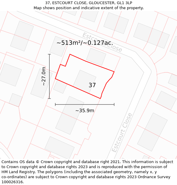 37, ESTCOURT CLOSE, GLOUCESTER, GL1 3LP: Plot and title map