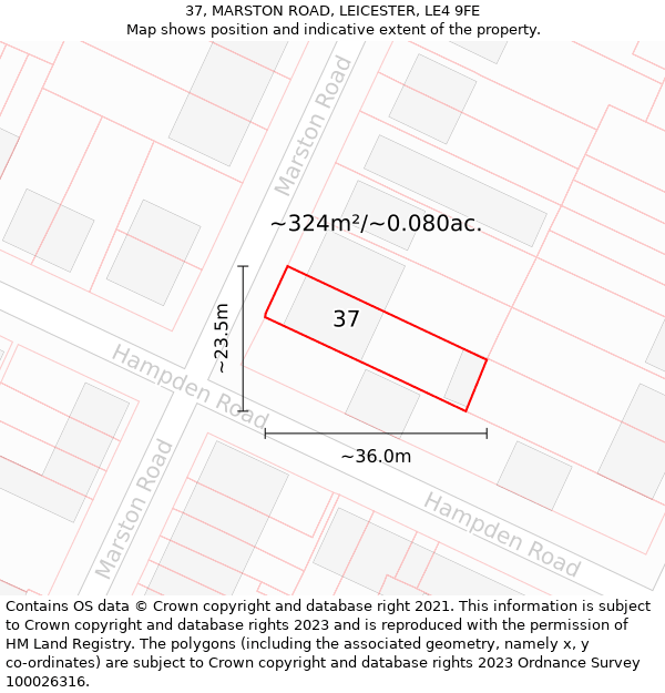 37, MARSTON ROAD, LEICESTER, LE4 9FE: Plot and title map