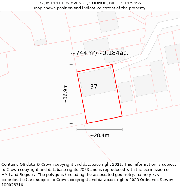 37, MIDDLETON AVENUE, CODNOR, RIPLEY, DE5 9SS: Plot and title map