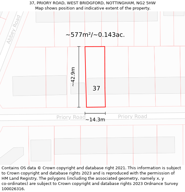 37, PRIORY ROAD, WEST BRIDGFORD, NOTTINGHAM, NG2 5HW: Plot and title map