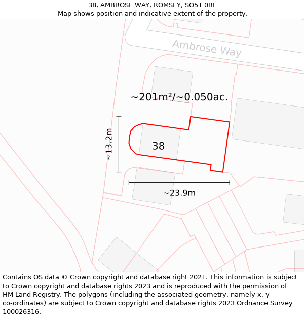 38, AMBROSE WAY, ROMSEY, SO51 0BF: Plot and title map