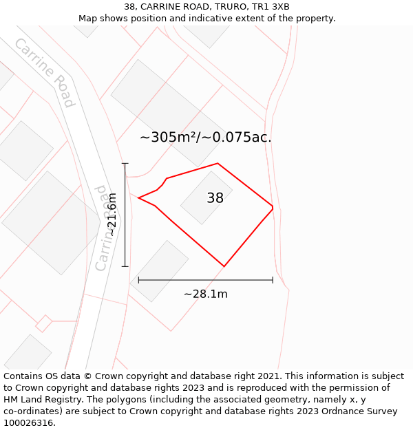 38, CARRINE ROAD, TRURO, TR1 3XB: Plot and title map