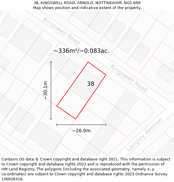 38, KINGSWELL ROAD, ARNOLD, NOTTINGHAM, NG5 6NP: Plot and title map