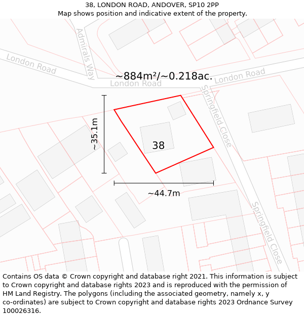 38, LONDON ROAD, ANDOVER, SP10 2PP: Plot and title map