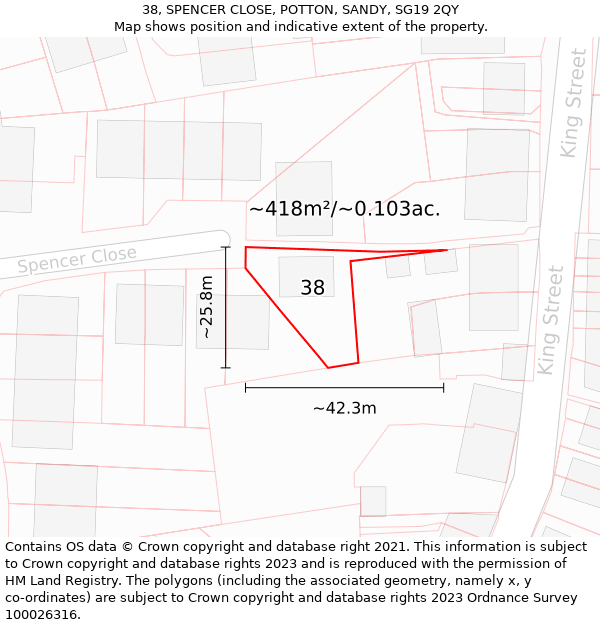 38, SPENCER CLOSE, POTTON, SANDY, SG19 2QY: Plot and title map