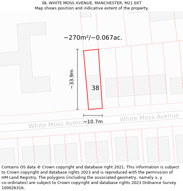 38, WHITE MOSS AVENUE, MANCHESTER, M21 0XT: Plot and title map