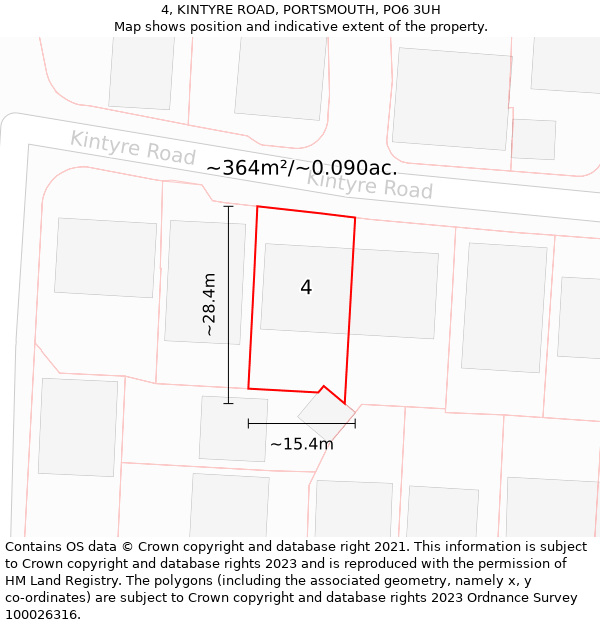 4, KINTYRE ROAD, PORTSMOUTH, PO6 3UH: Plot and title map