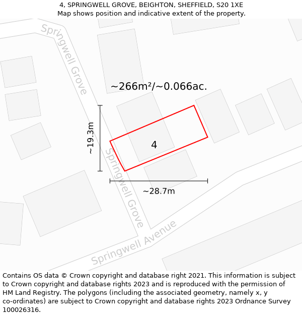 4, SPRINGWELL GROVE, BEIGHTON, SHEFFIELD, S20 1XE: Plot and title map