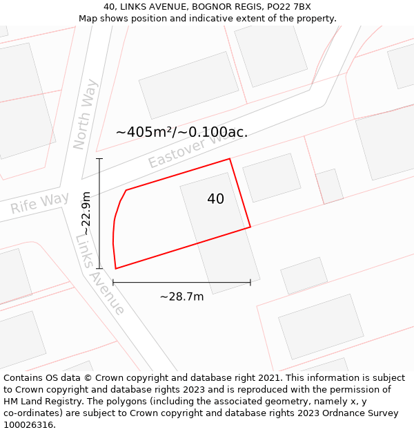 40, LINKS AVENUE, BOGNOR REGIS, PO22 7BX: Plot and title map