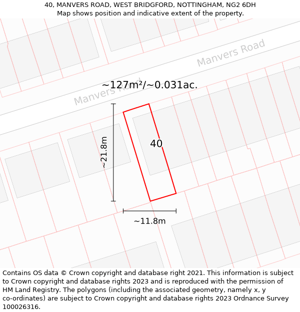 40, MANVERS ROAD, WEST BRIDGFORD, NOTTINGHAM, NG2 6DH: Plot and title map