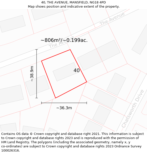 40, THE AVENUE, MANSFIELD, NG18 4PD: Plot and title map