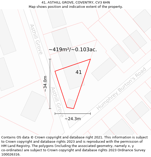 41, ASTHILL GROVE, COVENTRY, CV3 6HN: Plot and title map