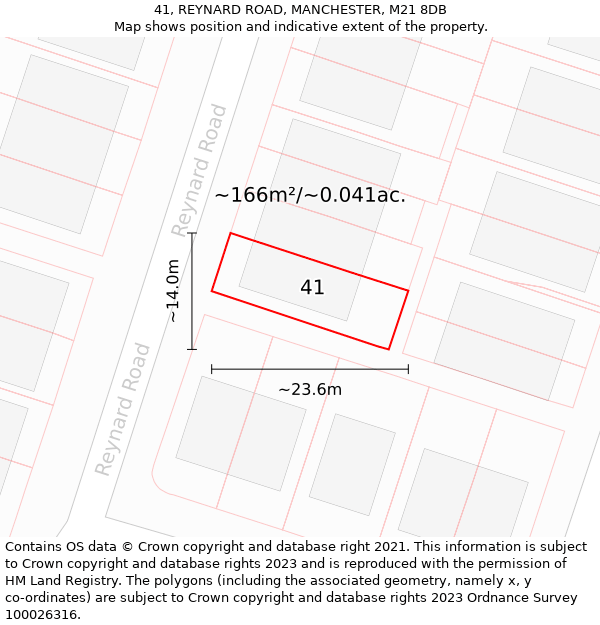 41, REYNARD ROAD, MANCHESTER, M21 8DB: Plot and title map