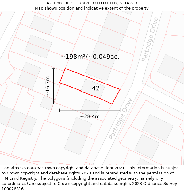 42, PARTRIDGE DRIVE, UTTOXETER, ST14 8TY: Plot and title map