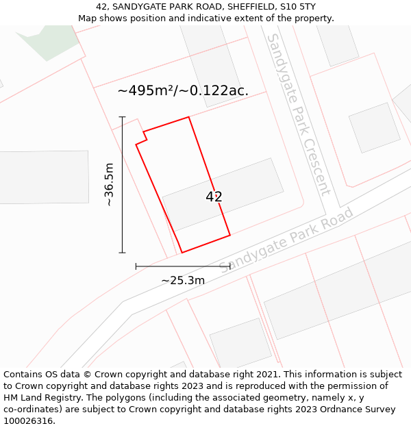 42, SANDYGATE PARK ROAD, SHEFFIELD, S10 5TY: Plot and title map