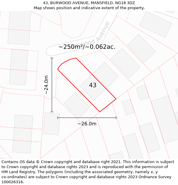 43, BURWOOD AVENUE, MANSFIELD, NG18 3DZ: Plot and title map