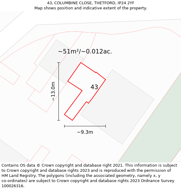 43, COLUMBINE CLOSE, THETFORD, IP24 2YF: Plot and title map