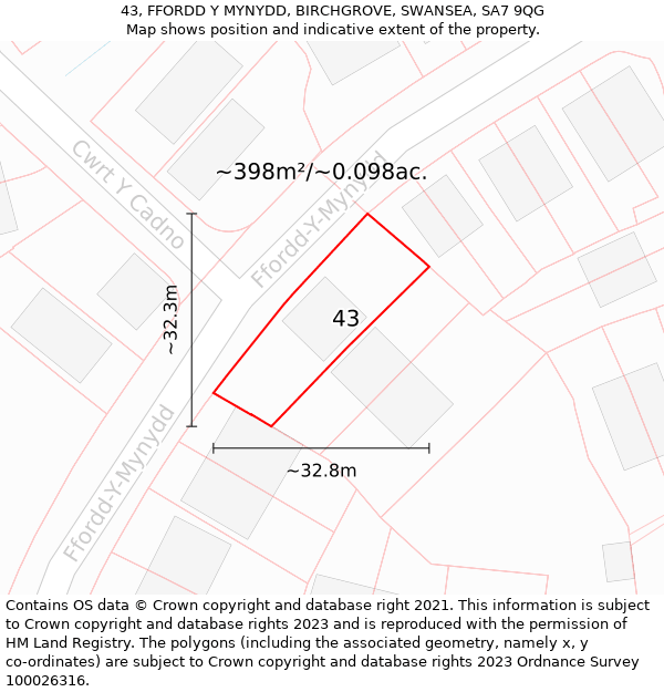 43, FFORDD Y MYNYDD, BIRCHGROVE, SWANSEA, SA7 9QG: Plot and title map