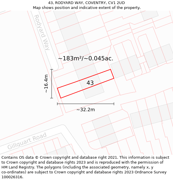 43, RODYARD WAY, COVENTRY, CV1 2UD: Plot and title map