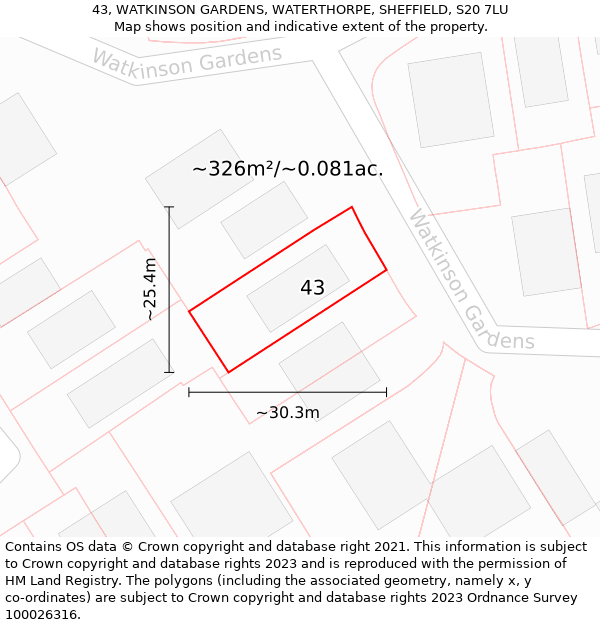 43, WATKINSON GARDENS, WATERTHORPE, SHEFFIELD, S20 7LU: Plot and title map