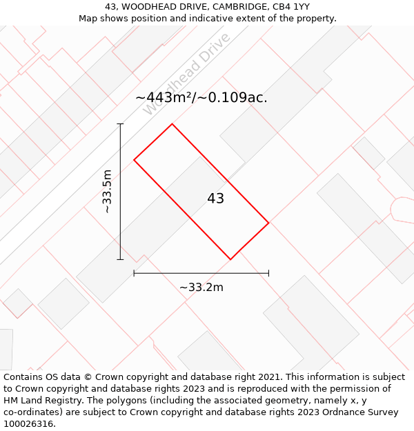 43, WOODHEAD DRIVE, CAMBRIDGE, CB4 1YY: Plot and title map