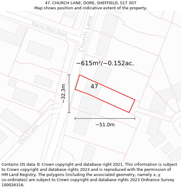 47, CHURCH LANE, DORE, SHEFFIELD, S17 3GT: Plot and title map