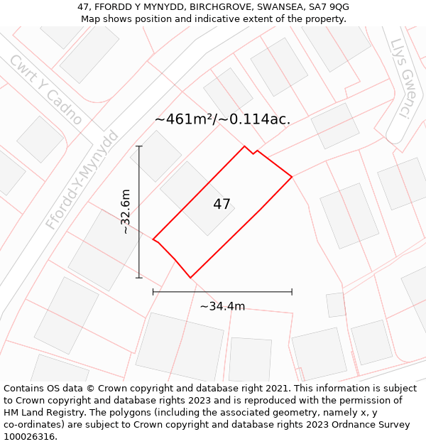47, FFORDD Y MYNYDD, BIRCHGROVE, SWANSEA, SA7 9QG: Plot and title map