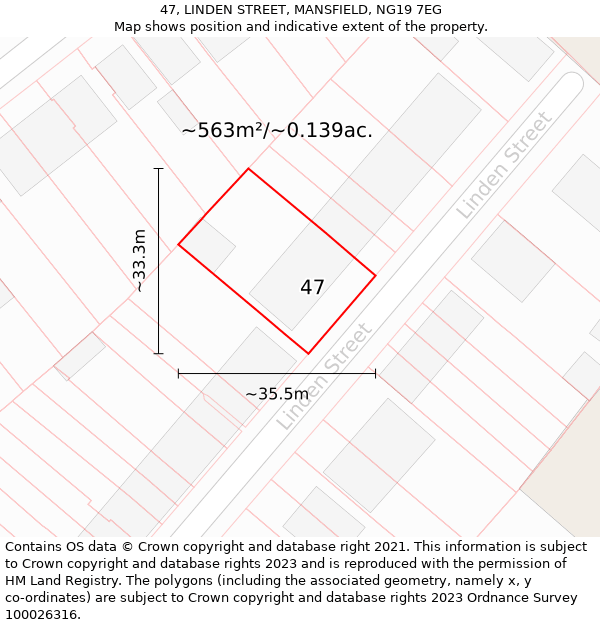 47, LINDEN STREET, MANSFIELD, NG19 7EG: Plot and title map