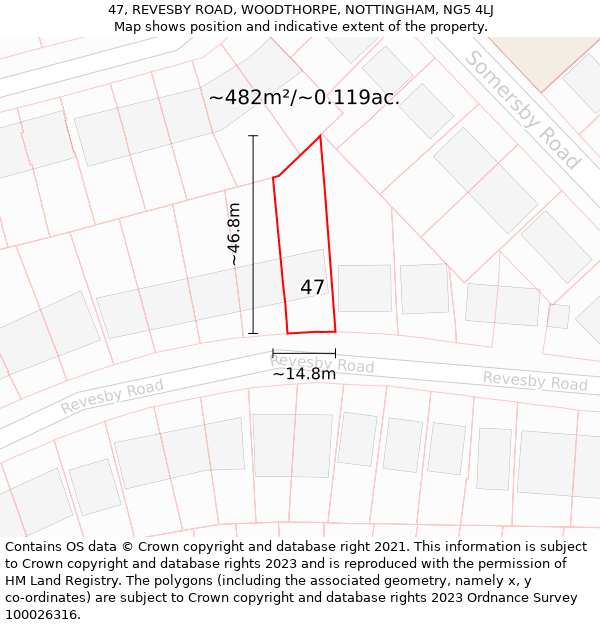 47, REVESBY ROAD, WOODTHORPE, NOTTINGHAM, NG5 4LJ: Plot and title map