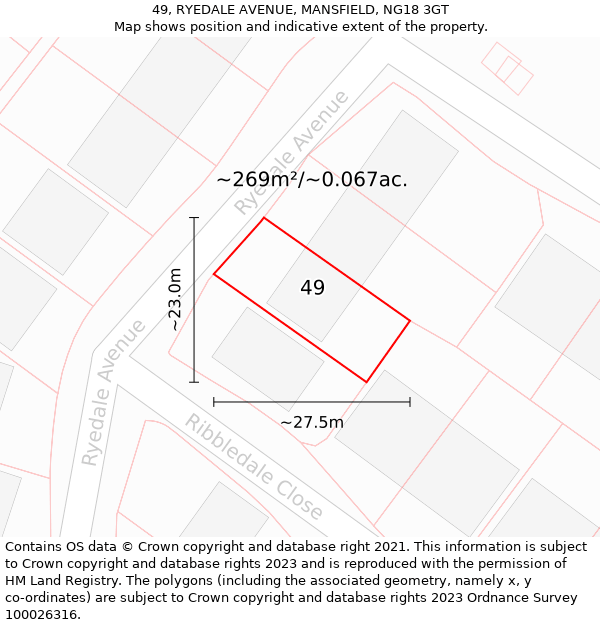 49, RYEDALE AVENUE, MANSFIELD, NG18 3GT: Plot and title map