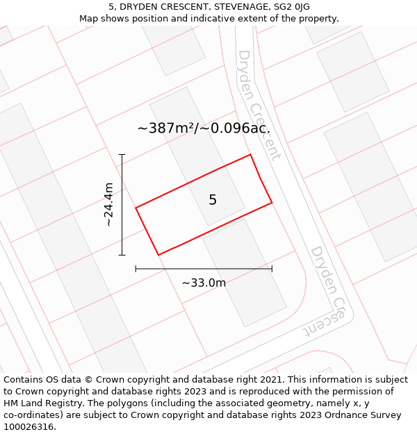 5, DRYDEN CRESCENT, STEVENAGE, SG2 0JG: Plot and title map