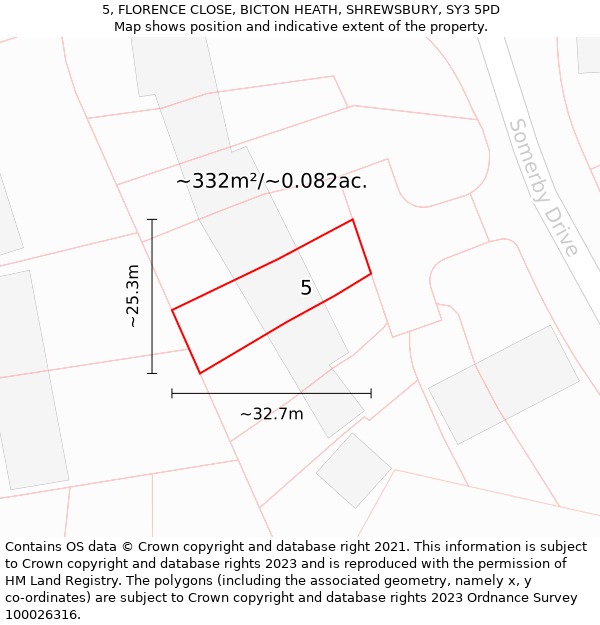 5, FLORENCE CLOSE, BICTON HEATH, SHREWSBURY, SY3 5PD: Plot and title map