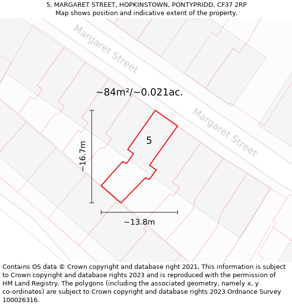 5, MARGARET STREET, HOPKINSTOWN, PONTYPRIDD, CF37 2RP: Plot and title map