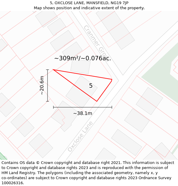 5, OXCLOSE LANE, MANSFIELD, NG19 7JP: Plot and title map