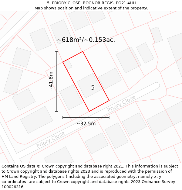 5, PRIORY CLOSE, BOGNOR REGIS, PO21 4HH: Plot and title map