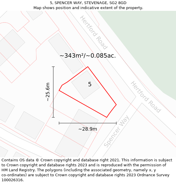 5, SPENCER WAY, STEVENAGE, SG2 8GD: Plot and title map