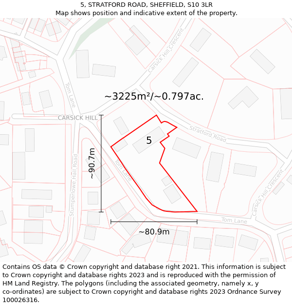 5, STRATFORD ROAD, SHEFFIELD, S10 3LR: Plot and title map