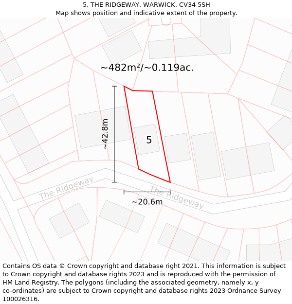 5, THE RIDGEWAY, WARWICK, CV34 5SH: Plot and title map