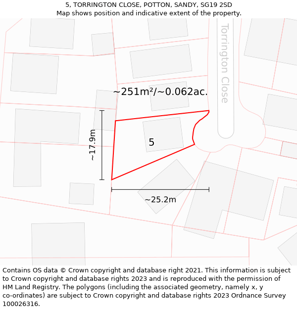 5, TORRINGTON CLOSE, POTTON, SANDY, SG19 2SD: Plot and title map