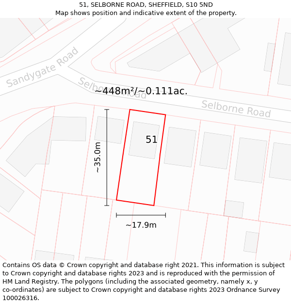 51, SELBORNE ROAD, SHEFFIELD, S10 5ND: Plot and title map