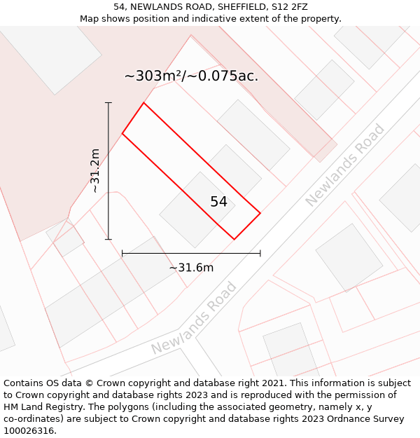 54, NEWLANDS ROAD, SHEFFIELD, S12 2FZ: Plot and title map