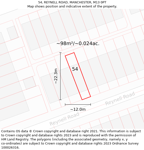 54, REYNELL ROAD, MANCHESTER, M13 0PT: Plot and title map